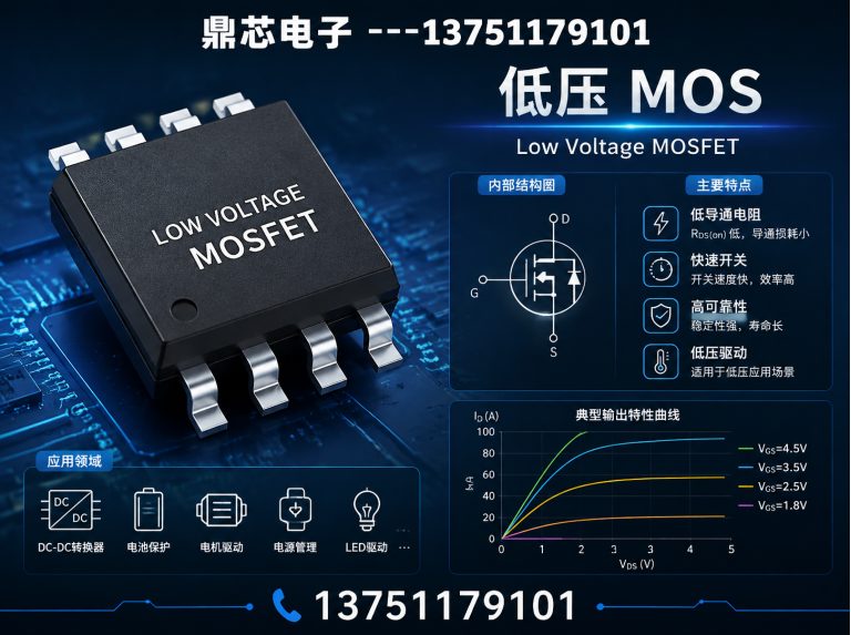 湘潭运算放大器展示图